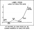 Thumbnail for version as of 16:17, 17 June 2026