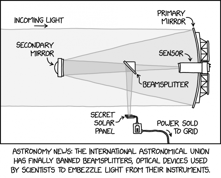 File:beamsplitters 2x.png