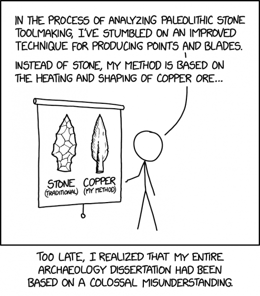 File:archaeology research 2x.png