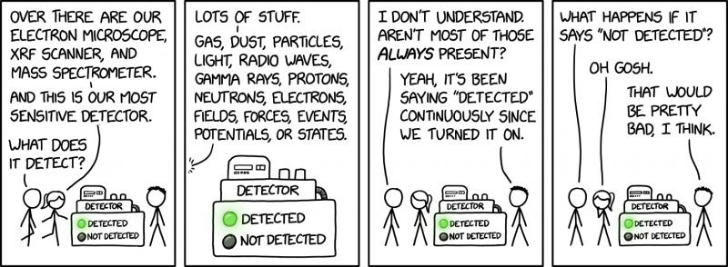 File:detector 2x.png