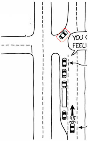 Illustration showing room to safely turn left halfway, stopping in the median strip