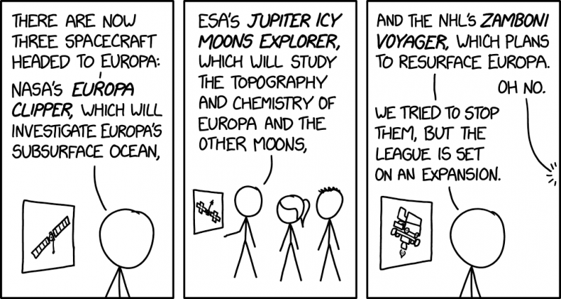 File:europa missions 2x.png